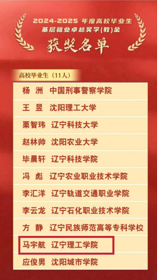 喜报：我校优秀毕业生马宇航获“高校毕业生基层就业卓越奖学（教）金”