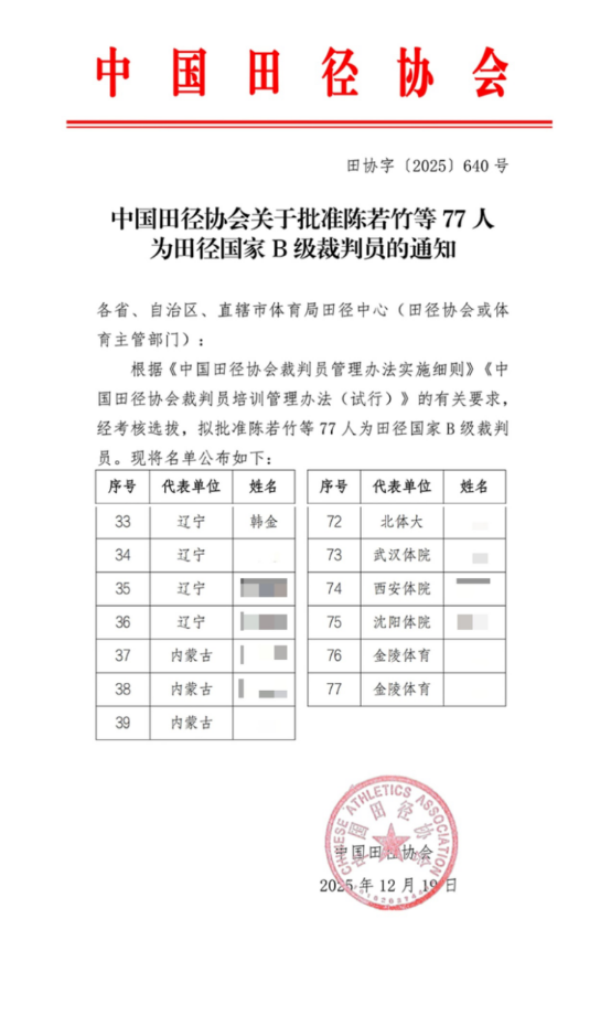 我校体育学院教师韩金晋升田径国家级裁判员
