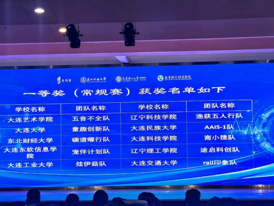 喜报｜我校学子在第十六届“三创赛”辽宁赛区斩获多项省级大奖