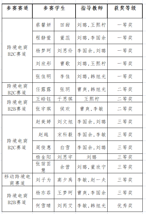 微信图片_20230407152055.png 微信图片_20230407152055.png