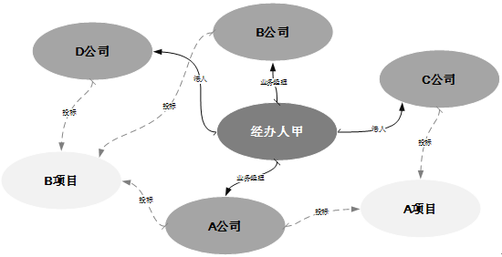 微信图片_20230518162329.png 微信图片_20230518162329.png