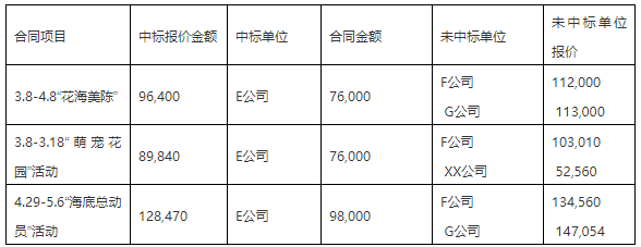 微信图片_20230518162640.png 微信图片_20230518162640.png