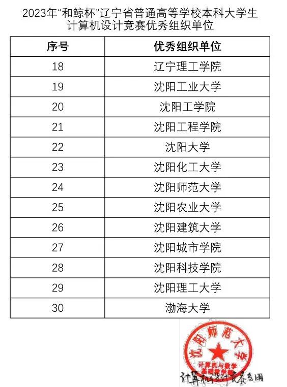 微信图片_20230830141413.jpg 微信图片_20230830141413.jpg