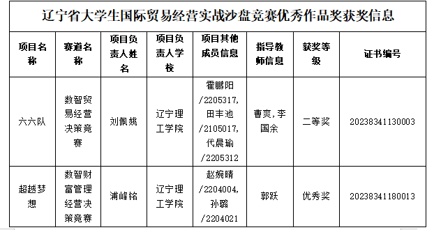 QQ图片20231211133923.png QQ图片20231211133923.png