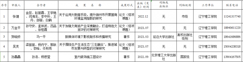 e4572ee837bf176c3c5f03037cca454.png