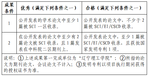 ae3d50e4fed9f889bef07087ce24ea5.png ae3d50e4fed9f889bef07087ce24ea5.png