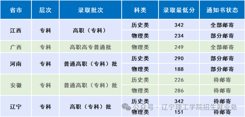 微信图片_2025-08-26_212058_262.png