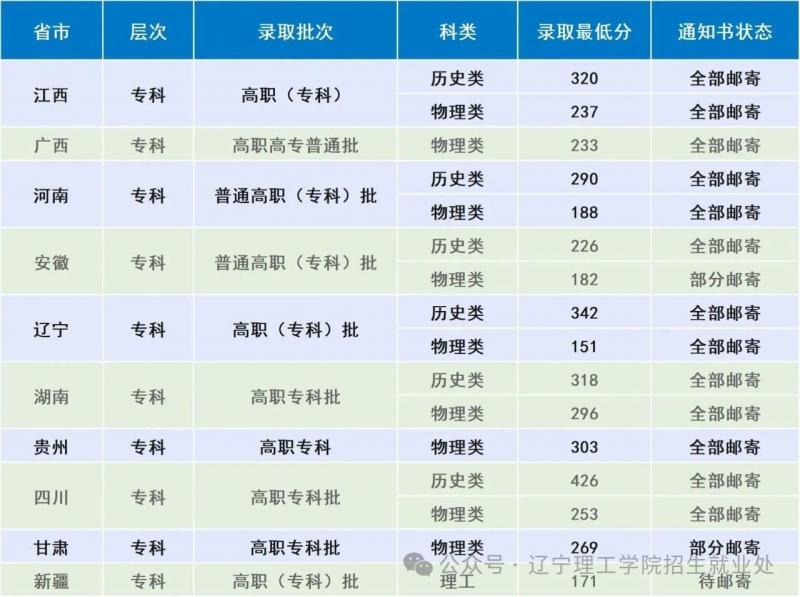 微信图片_2025-08-28_192614_870.jpg