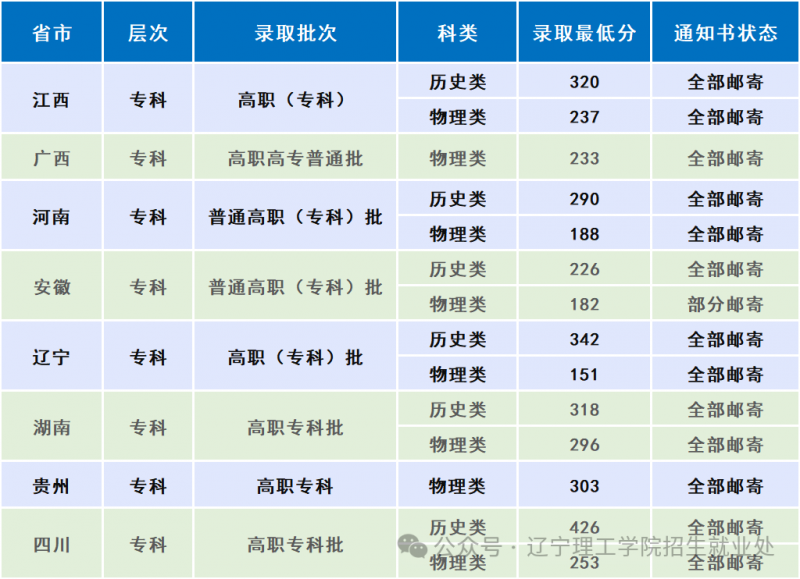 微信图片_2025-08-28_194944_181.png
