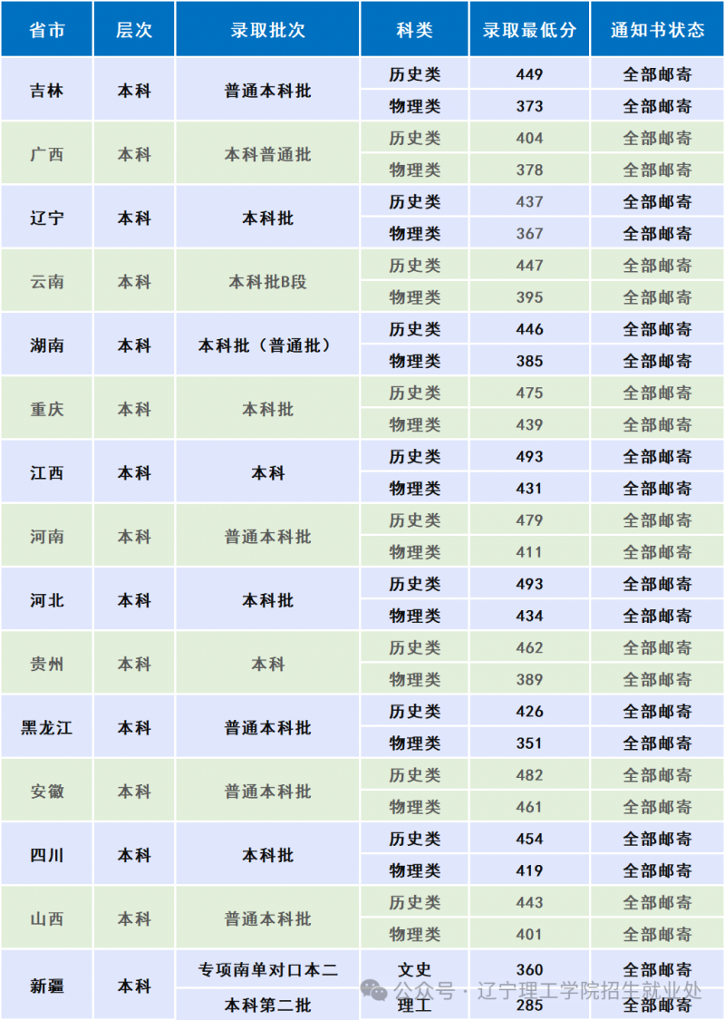 微信图片_2025-08-28_204537_253.png