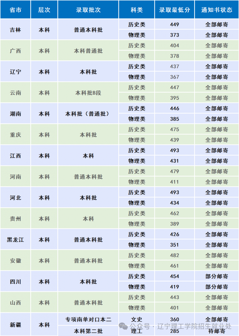 微信图片_2025-08-28_205550_884.png