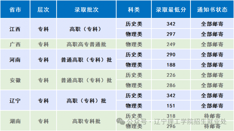 微信图片_2025-08-28_204545_915.png