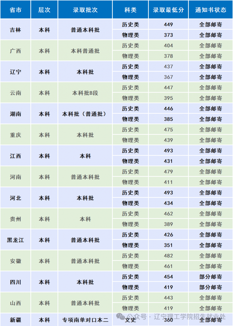 微信图片_2025-08-28_210355_218.png