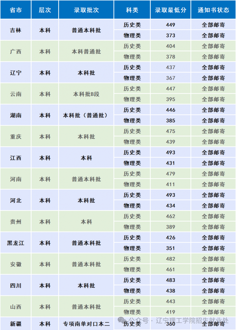 微信图片_2025-08-28_210547_841.png