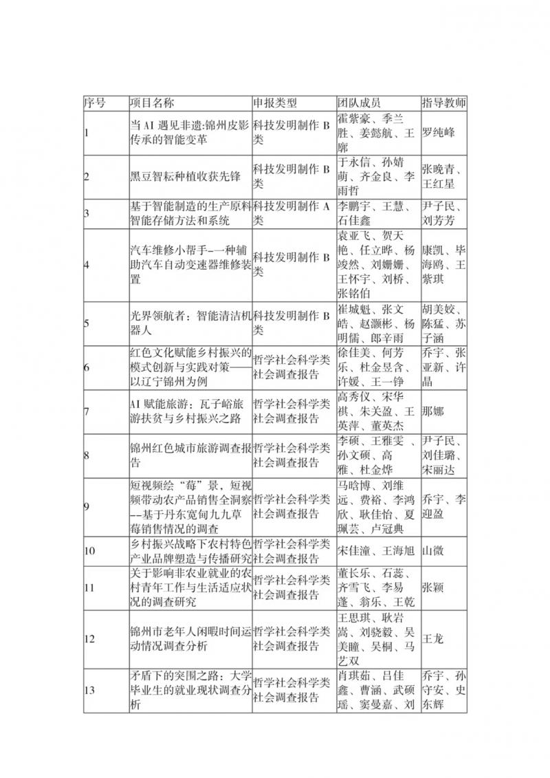 微信图片_20250921112047_81_18.jpg