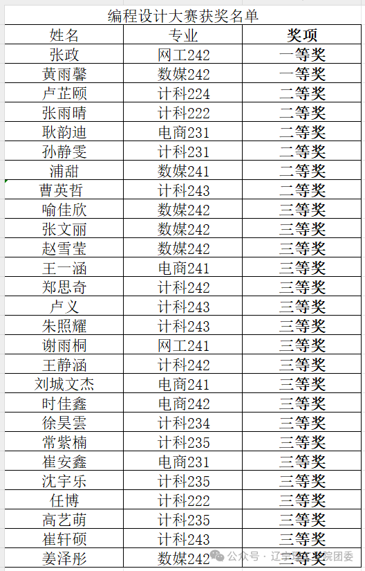微信图片_2025-09-23_175703_789.png 微信图片_2025-09-23_175703_789.png