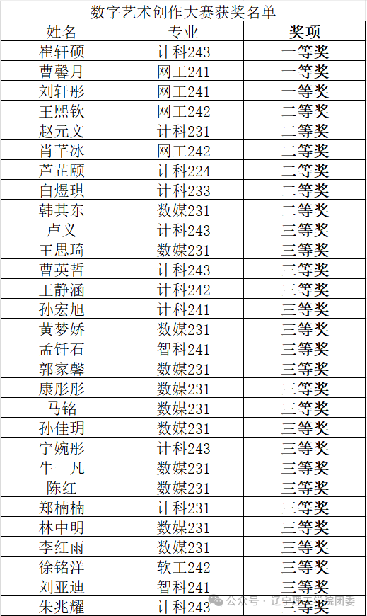 微信图片_2025-09-23_175725_851.png 微信图片_2025-09-23_175725_851.png