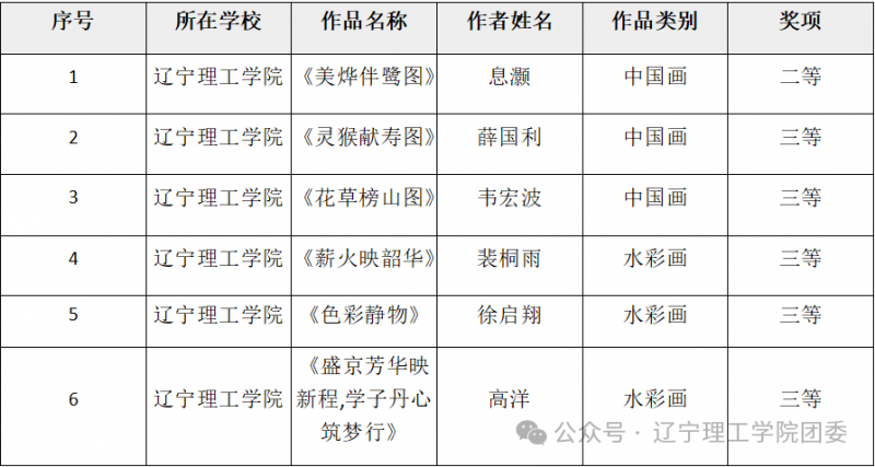 微信图片_2025-09-25_122557_586.png