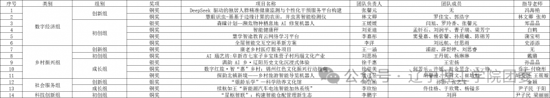 微信图片_2025-09-25_212236_857.png