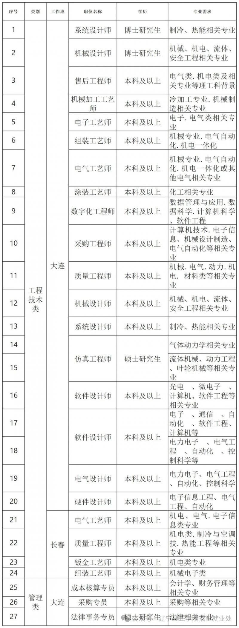 微信图片_2025-10-16_135055_271.jpg