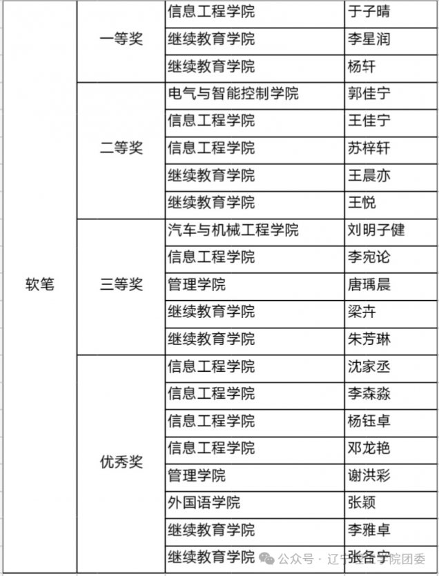 微信图片_2025-10-18_100029_975.png
