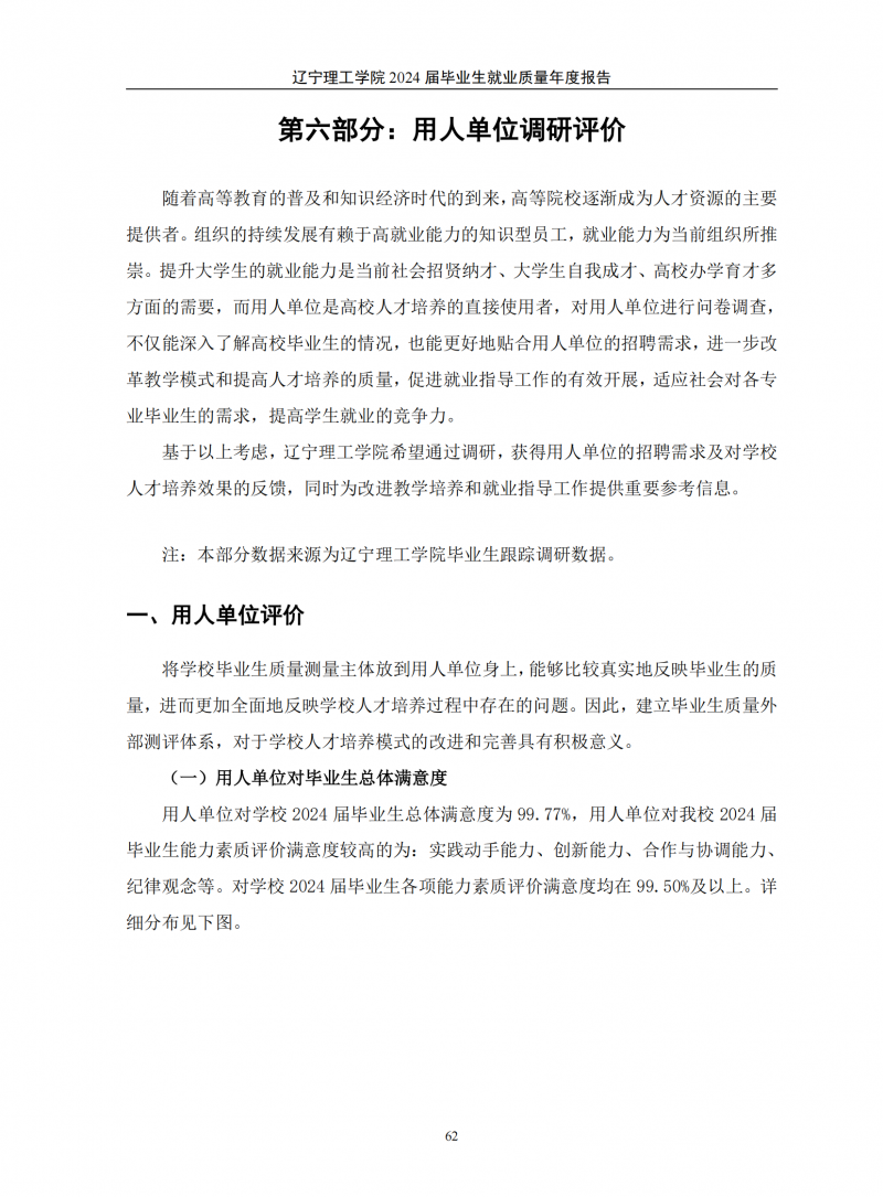 辽宁理工学院2024届毕业生就业质量年度报告（20250101)(1)_66.png