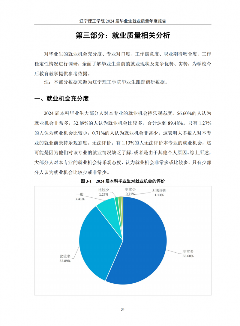 辽宁理工学院2024届毕业生就业质量年度报告（20250101)(1)_38.png