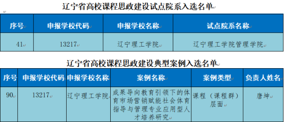 7f7a65eb82aac2171d90fab10d66cdbd.png 7f7a65eb82aac2171d90fab10d66cdbd.png