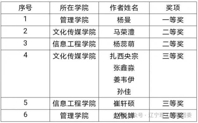 微信图片_2025-11-05_184132_979.jpg