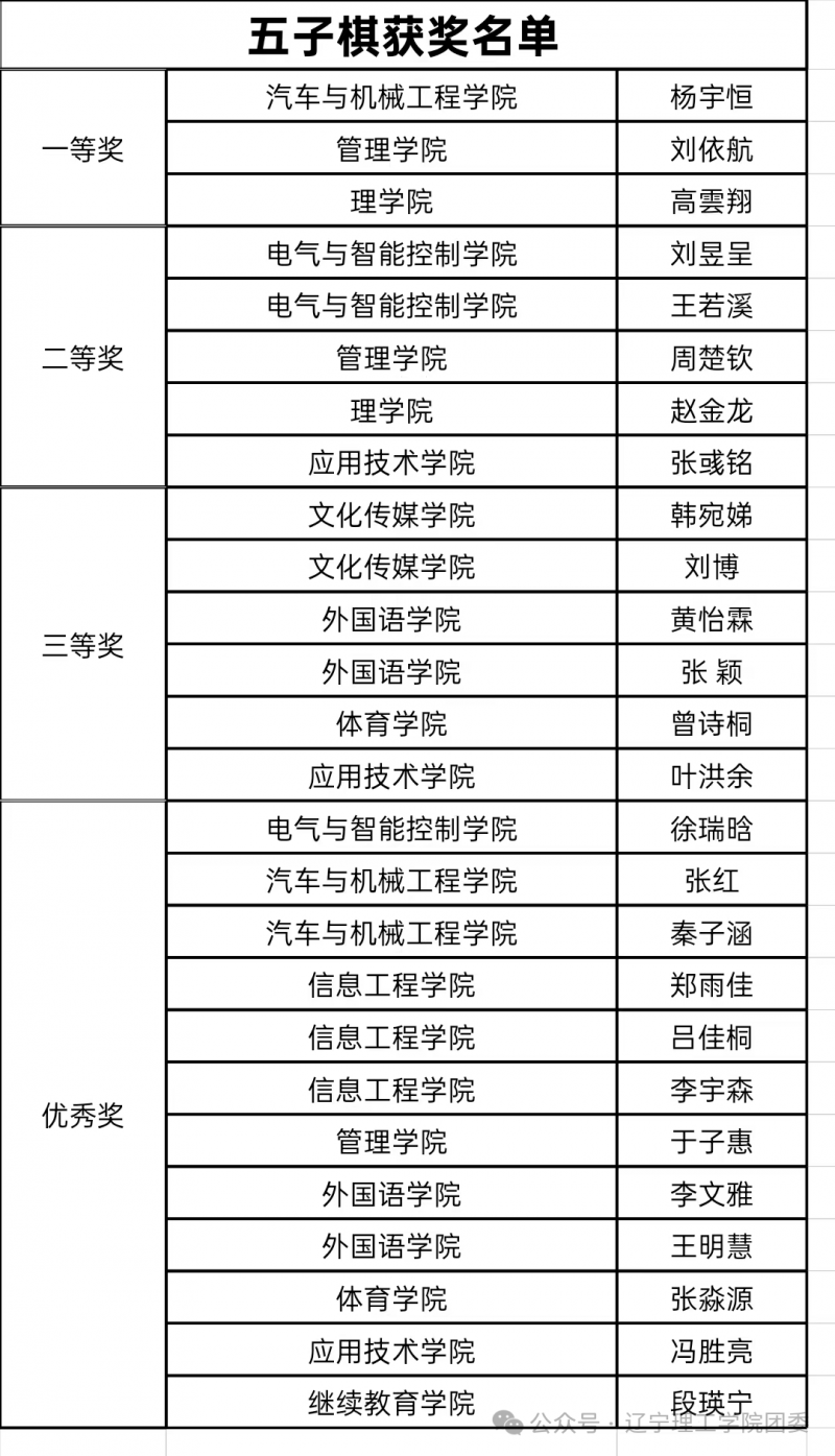 微信图片_2025-11-22_140813_497.png