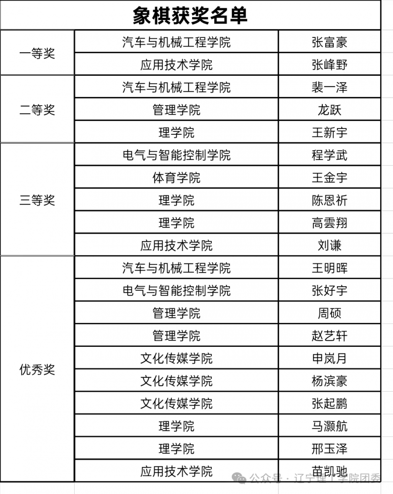 微信图片_2025-11-22_140821_165.png