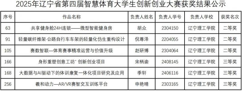 WPS图片(1).jpeg