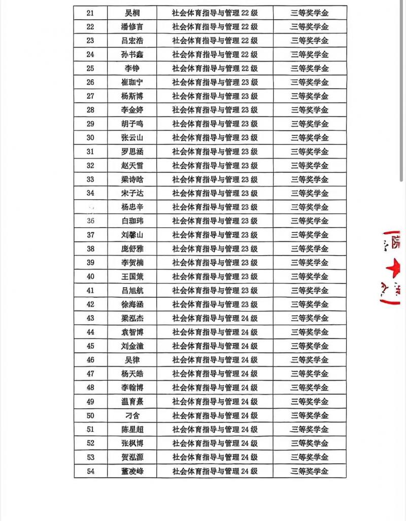 微信图片_2025-12-03_123157_3391.jpg