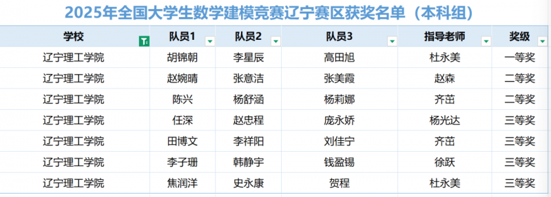 06c258176ab95cbceb69009f4c32b134.png