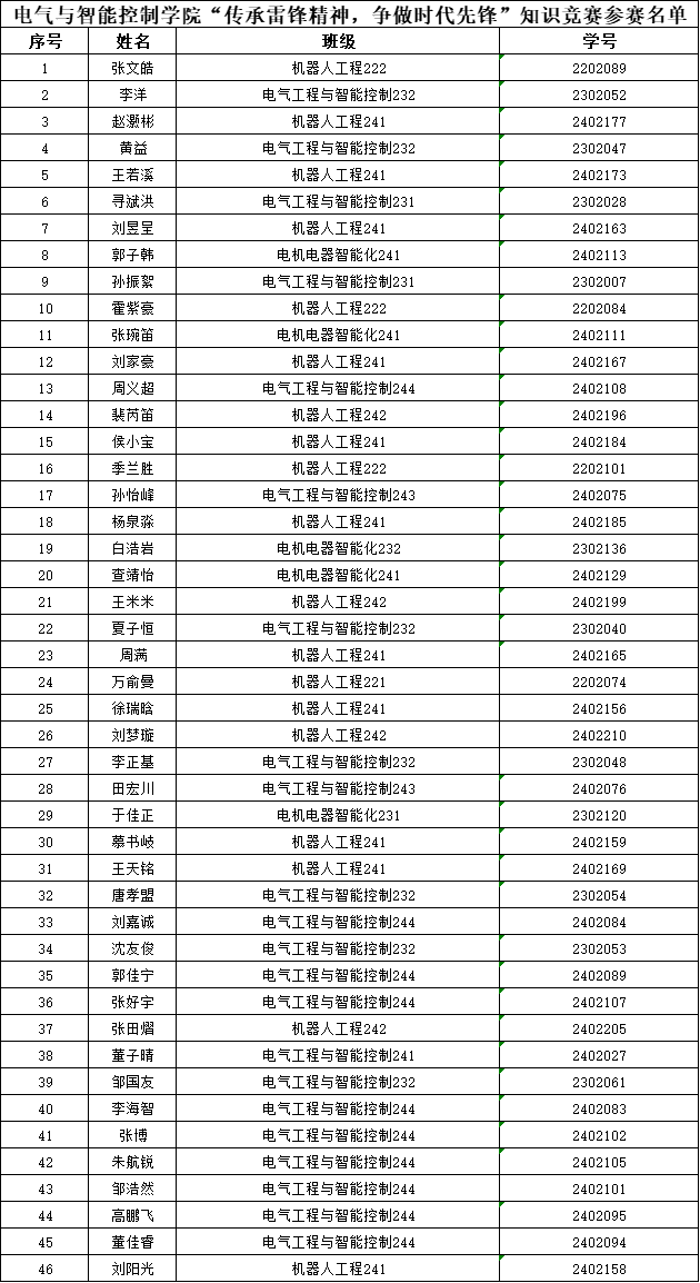 微信图片_2025-12-13_153409_936.png 微信图片_2025-12-13_153409_936.png