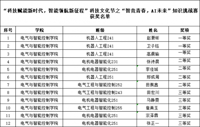 微信图片_20251221203000_263_14.png