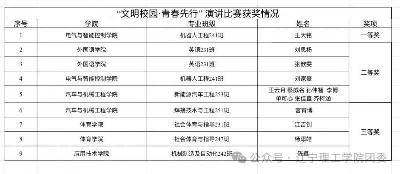 微信图片_2025-12-25_094448_887.jpg