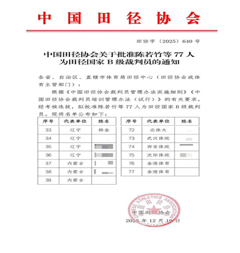 我校体育学院教师韩金晋升田径国家级裁判员