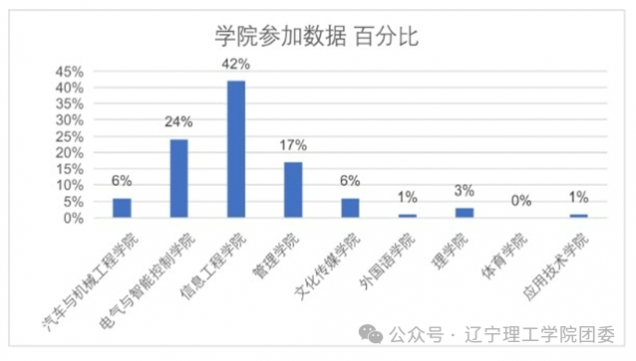微信图片_2026-01-13_105448_534.png