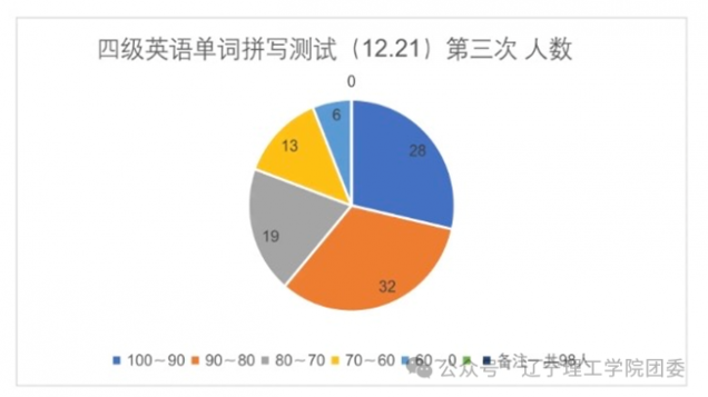 微信图片_2026-01-13_105435_434.png