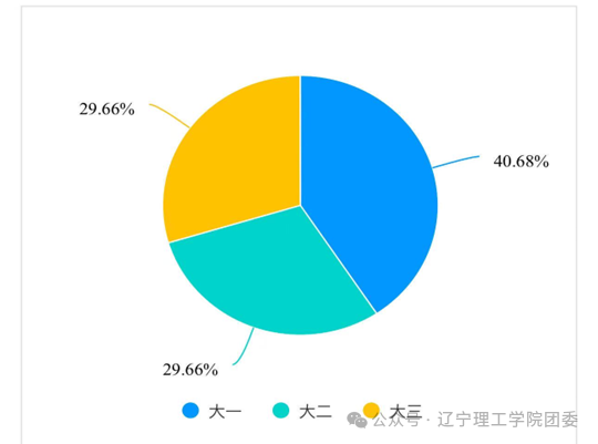 微信图片_2026-01-13_105459_850.png 微信图片_2026-01-13_105459_850.png