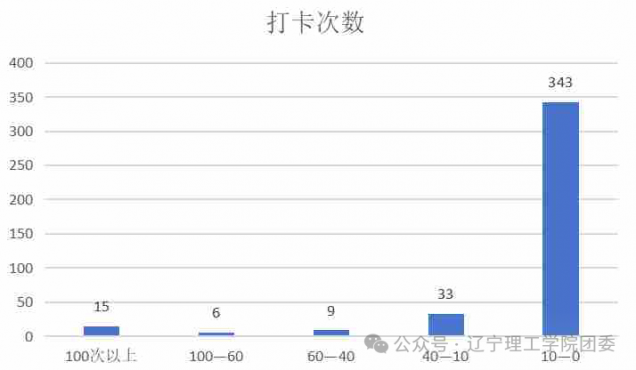 微信图片_2026-02-10_124025_778.png