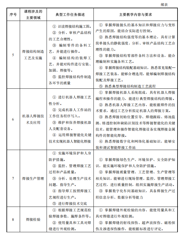 b1005c44-f9e8-41e6-860f-2471edfb3d53.png b1005c44-f9e8-41e6-860f-2471edfb3d53.png
