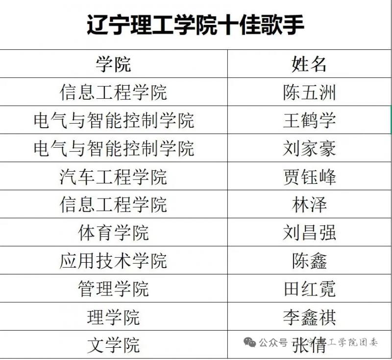 微信图片_20260528153150_255_36.jpg
