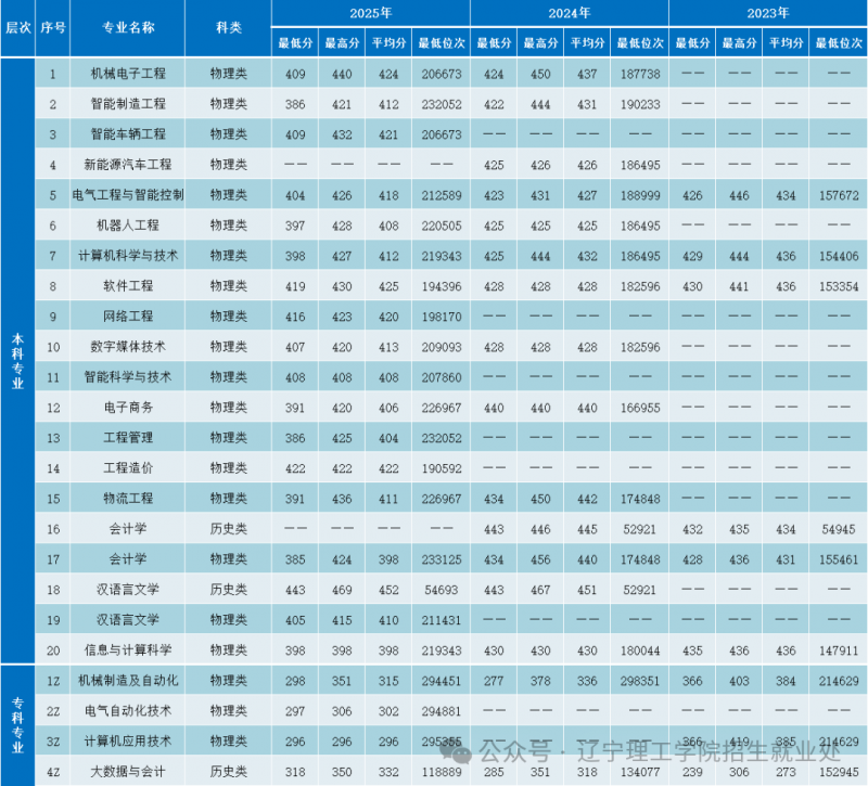 7542be95b1401a4692245f8ebeeef10f.png