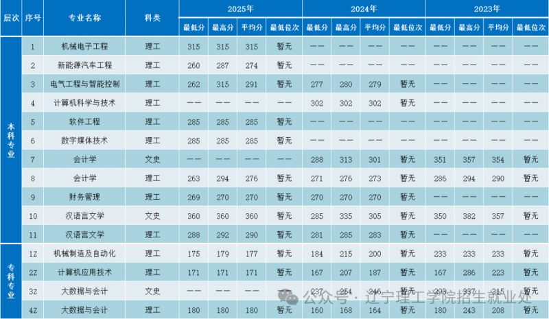 23999d27ca5c7100db9bfbb5f7a7cc4e.png