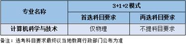 说明: C:\Users\lihao\Documents\WeChat Files\jinzhoulihao\FileStorage\Temp\8ad9a7f804b4e16735e43d116fa75915.png