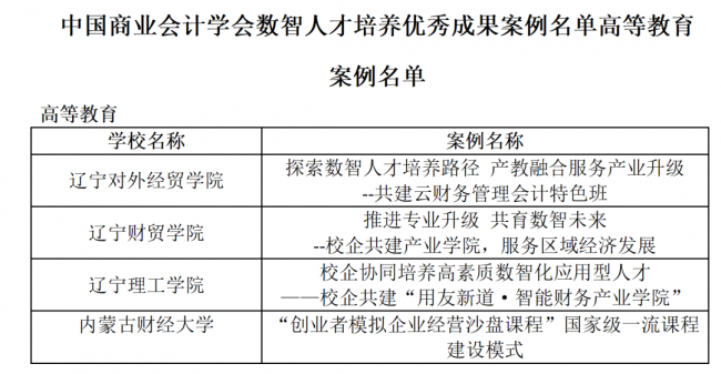 辽宁理工学院入选中国商业会计学会人才培养优秀成果案例